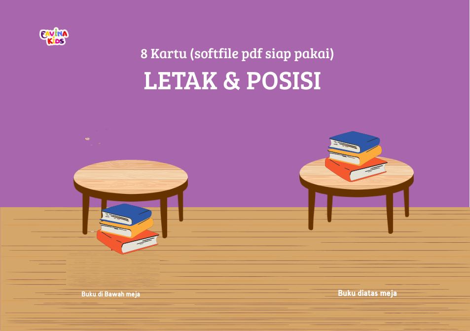 Letak dan Posisi